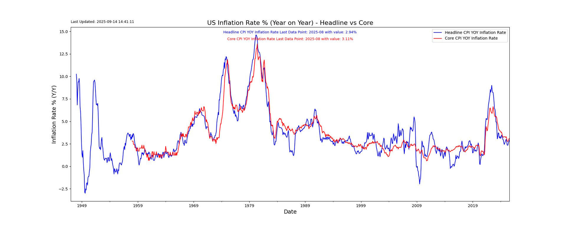 S2N 观察_海马财经