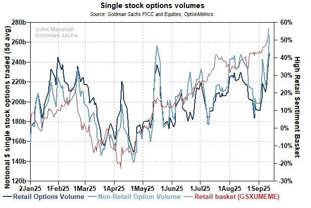 指挥棒的落下_海马财经
