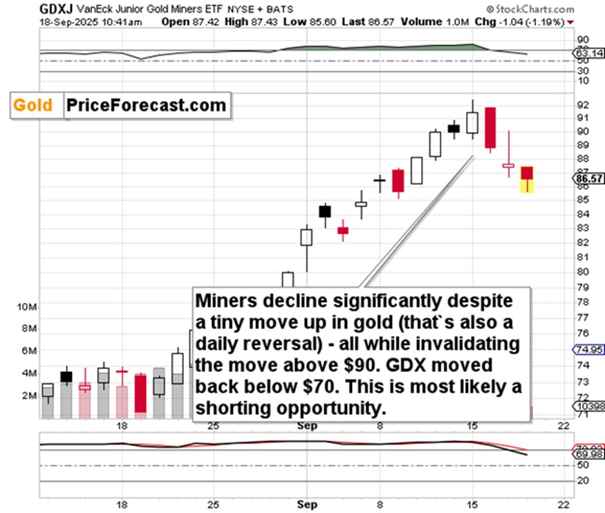 美元走强，矿业面临压力_海马财经