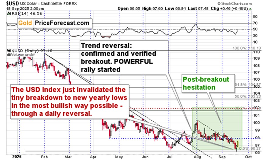 我们看到了完美的反转 - 你准备好迎接完美的走势了吗？
