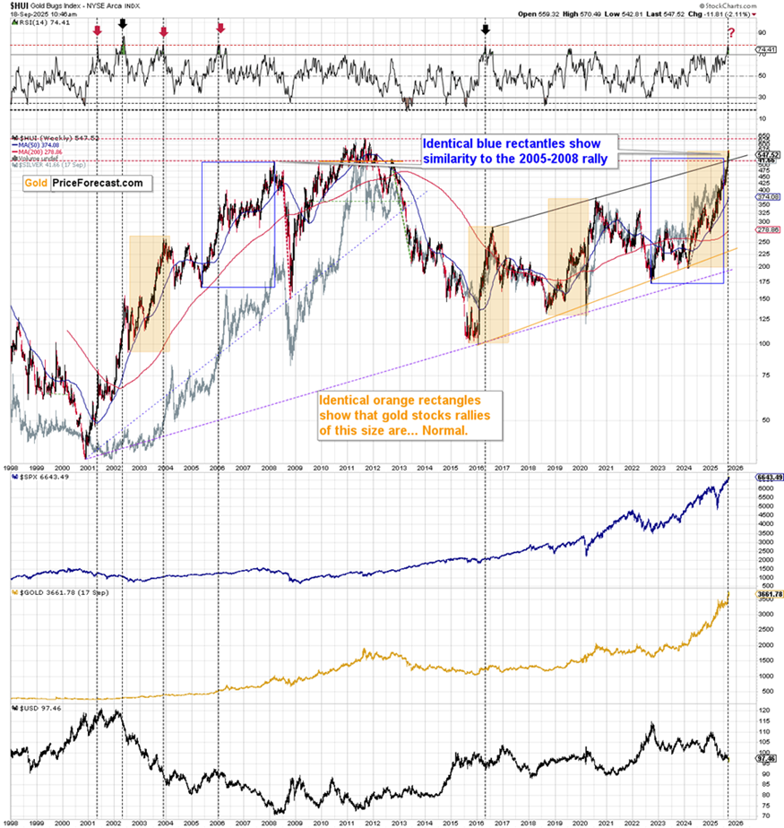 美元走强，矿业面临压力_海马财经