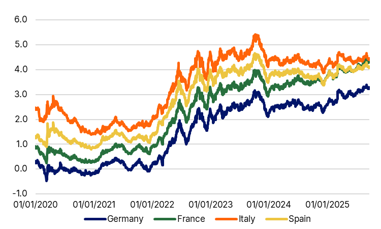 预计美联储将进一步降息，而欧洲央行则暂时维持不变_海马财经