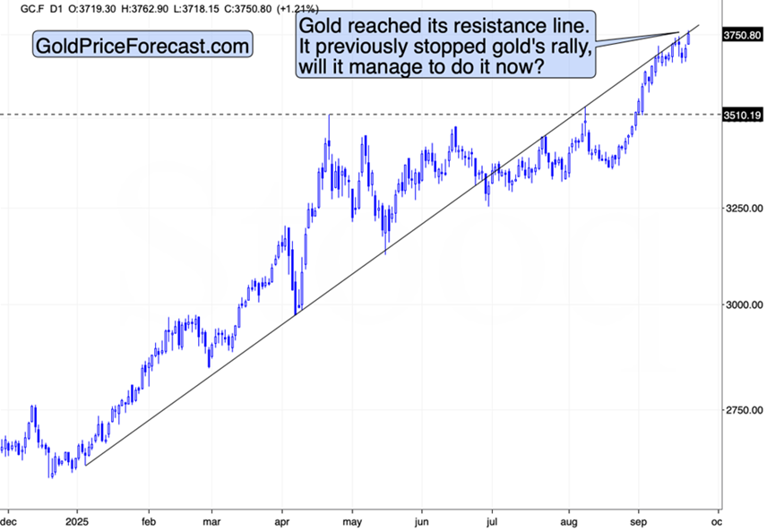 上涨结束?信号显示可能出现转机_海马财经