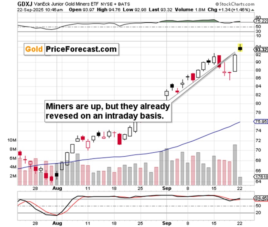 上涨结束?信号显示可能出现转机_海马财经