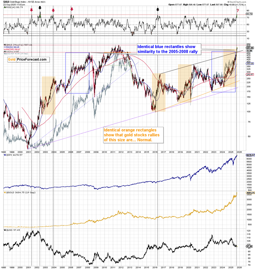 上涨结束?信号显示可能出现转机_海马财经