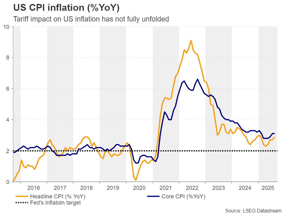 美联储似乎比预期更加鹰派,但投资者并不买账_海马财经