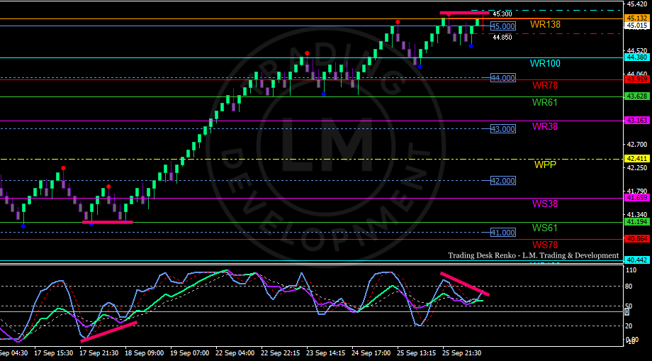 银价保持涨幅，油价平稳，交易者解读瑞士国家银行决定及美国数据