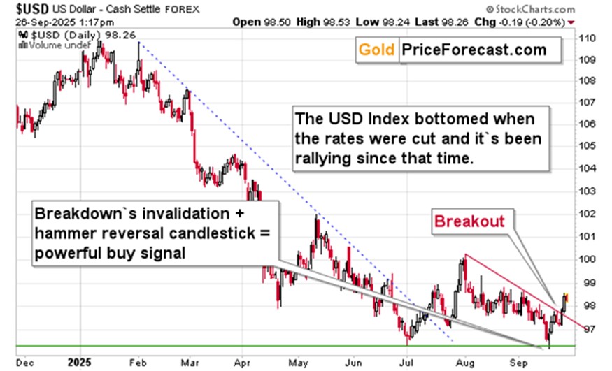 滑落的FCX，飙升的白银及其带来的利润_海马财经