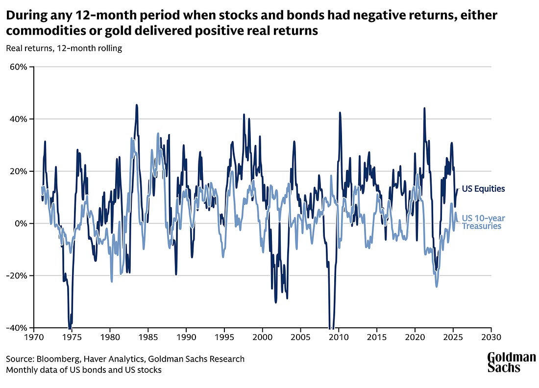 周末专题：高动力希望，沙子在齿轮中
