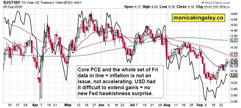 摆脱弱势投资者的影响