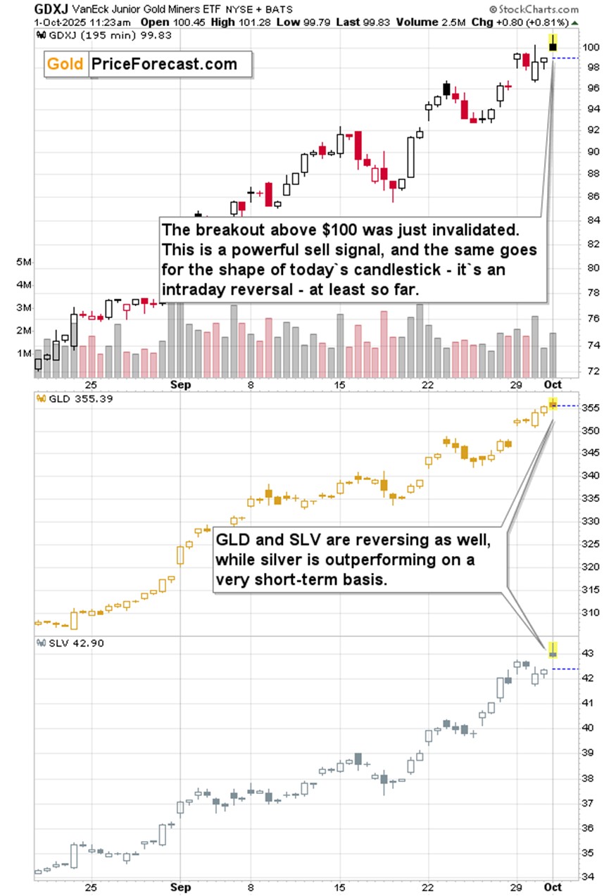 黄金对关停头条的反应_海马财经