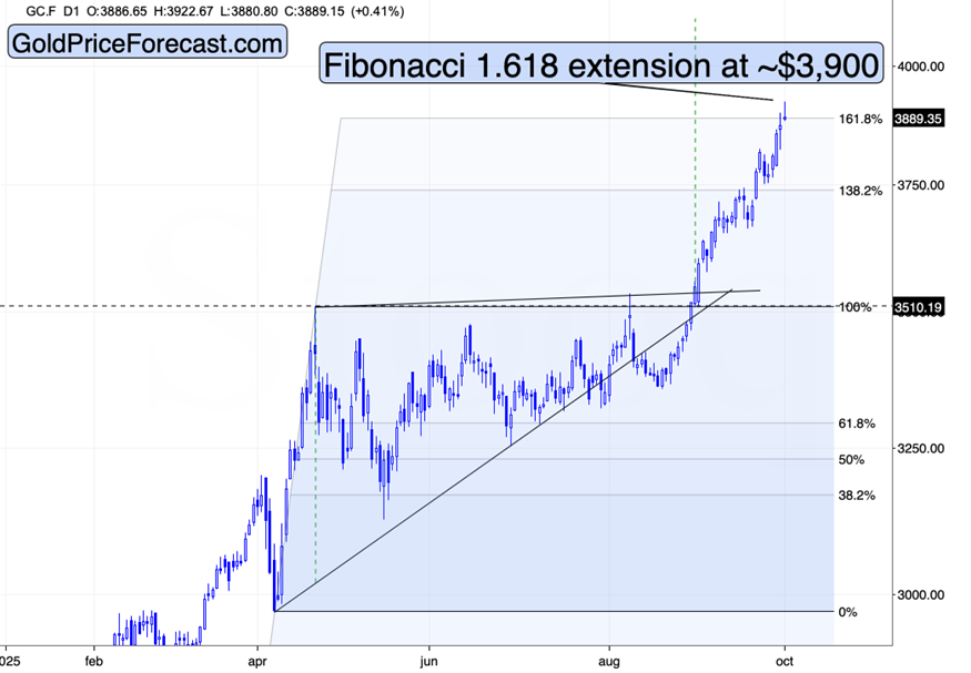 黄金对关停头条的反应_海马财经