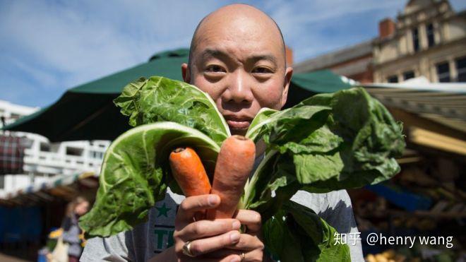  美味素食：尝试一周素食挑战