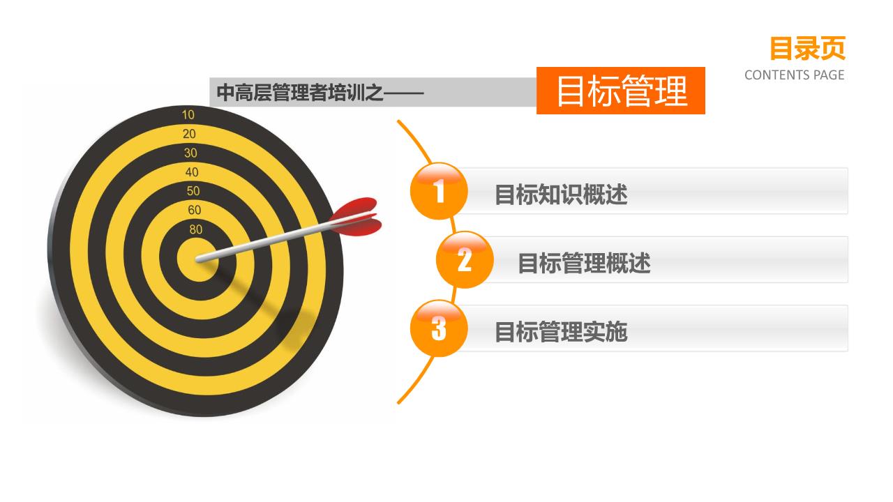  制定有效的目标实现计划