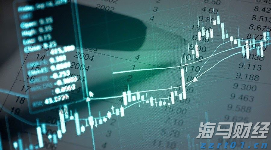 ForexVox变身为MarketsVox扩展到外汇以外的市