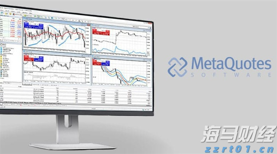 MetaQuotes和Unlimit结成联盟，在MetaTrader 5中整合支