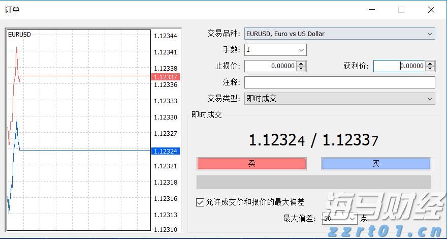 福汇MT4交易订单执行类型是什么？