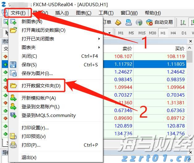 福汇MT4如何挂EA（图文详解）