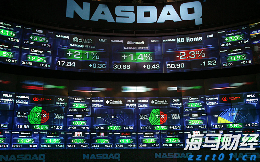 纳斯达克指数NASDAQ100.png