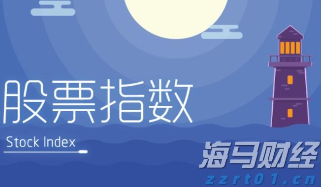 FXCM福汇股票指数隔夜利息是多少