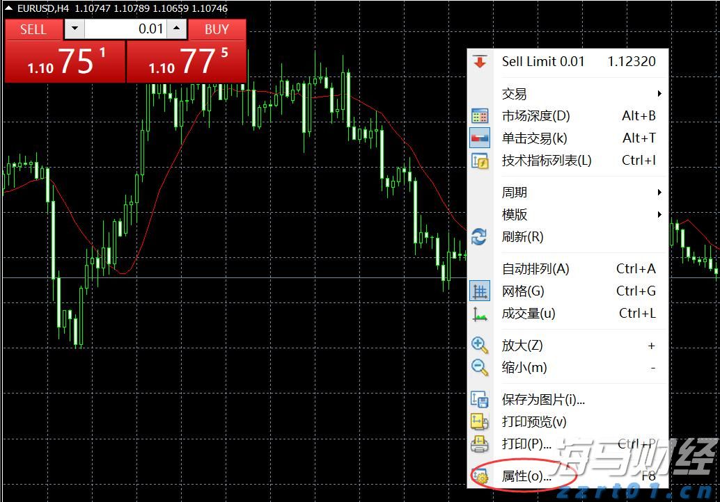 MT4如何去除背景网格