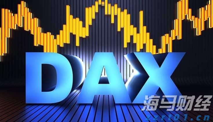 FXCM福汇德指GER30的隔夜利息是多少