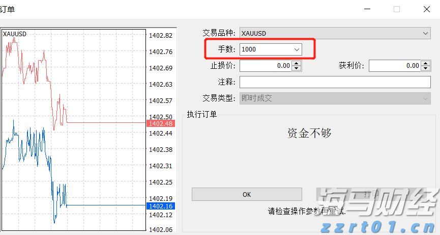 福汇MT4显示资金不够，该怎么处理？