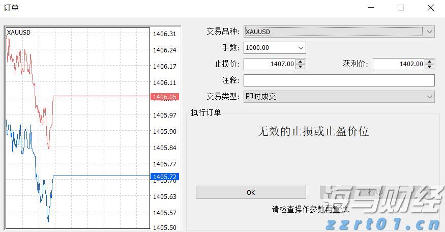 福汇MT4无效的止损或止盈价位，看完问题立即解决！