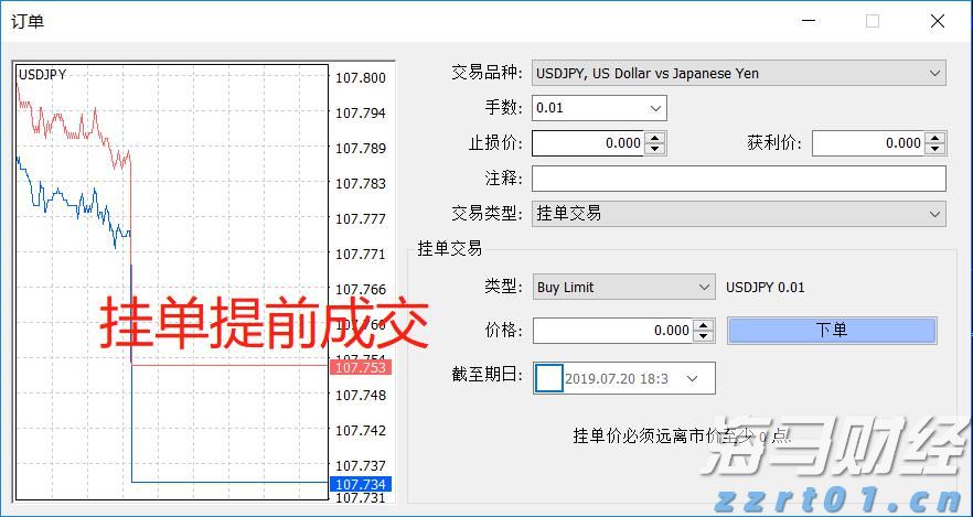 福汇价格没到却提前开仓是怎么回事