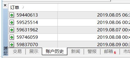 福汇保证金利息如何查看？