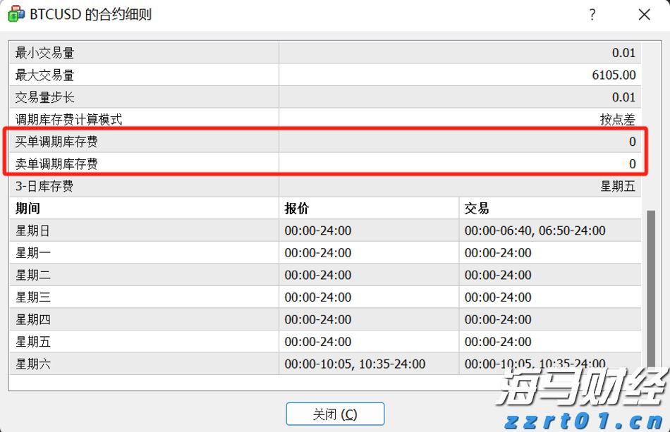 BTC隔夜利息2.jpg