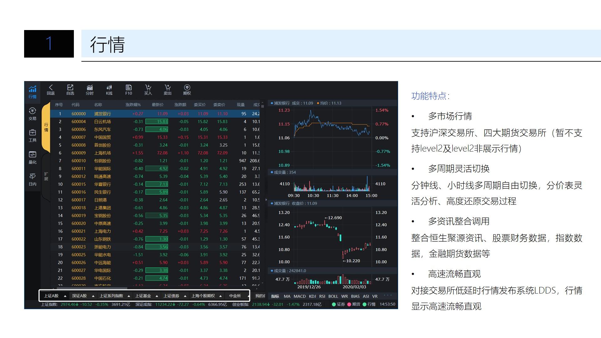 期货交易中的量化分析工具介绍