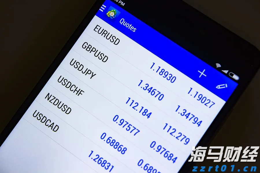 IC MARKETS比特币BTC点差是多少