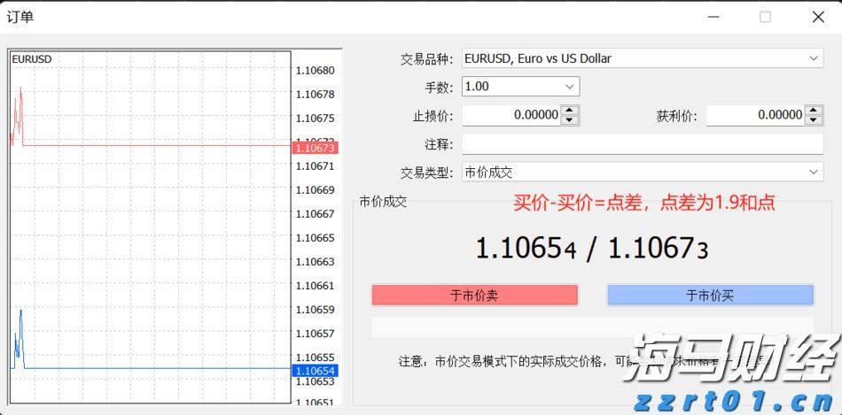 EURUSD欧美点差.jpg