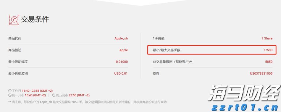 Apple苹果股票交易单位.jpg