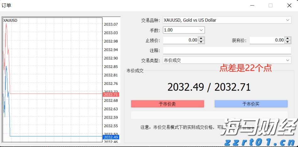 IC标准账户黄金点差.jpg