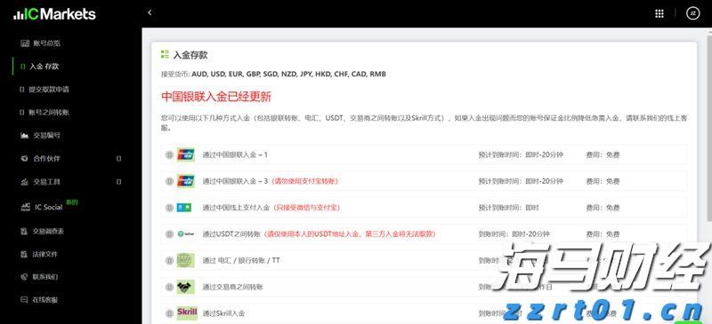 IC MARKETS出入金教程