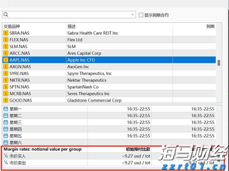 IC MARKETS股票保证金是多少