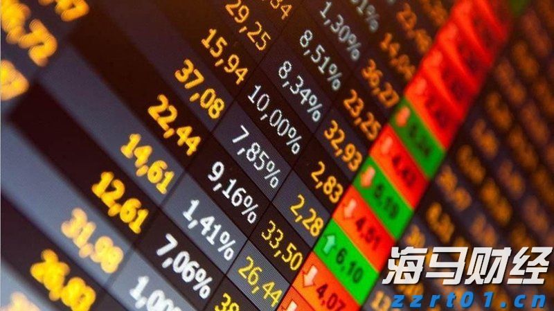 IC MARKETS股票点差是多少