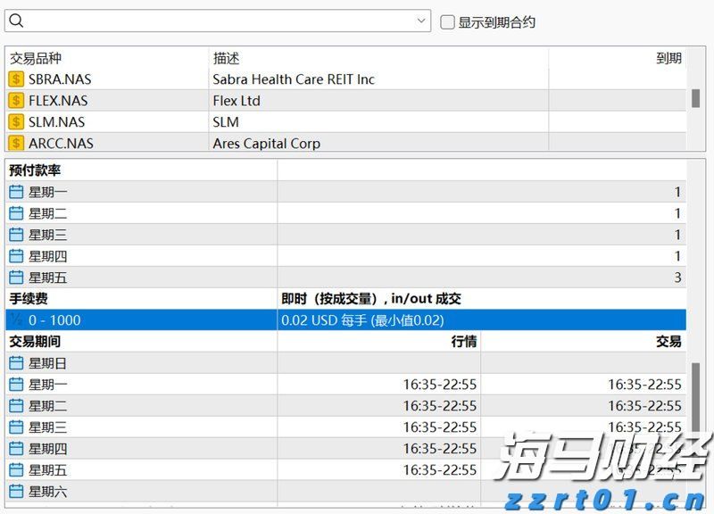 IC MARKETS股票交易有手续费吗