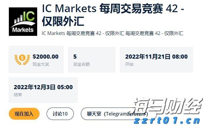 IC MARKETS交易大赛有吗