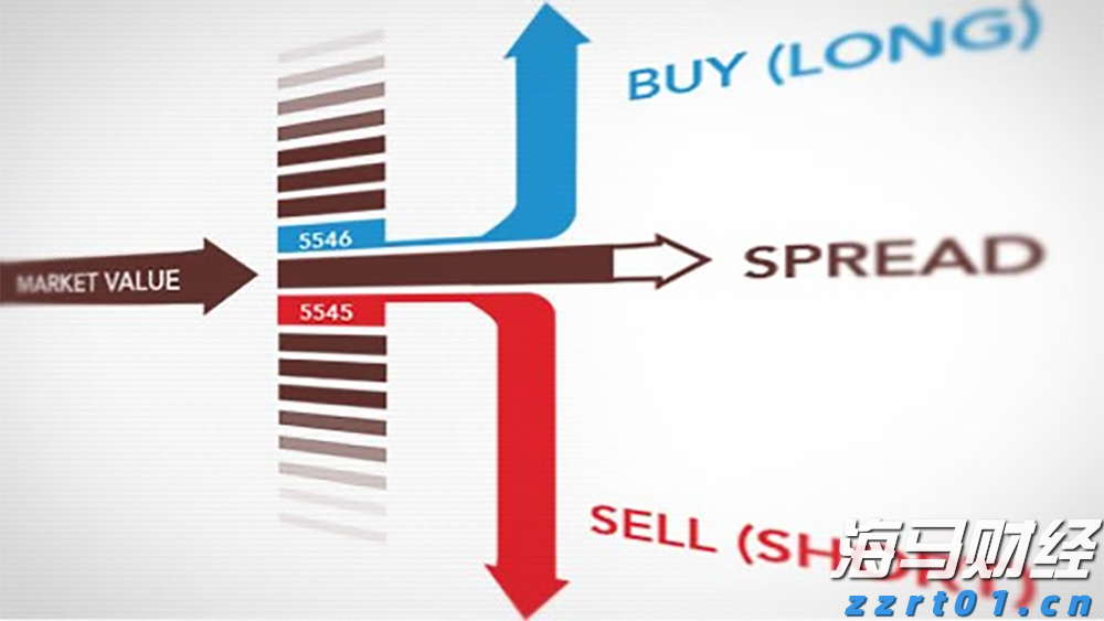 IC MARKETS美元对人民币USDCNH点差是多少