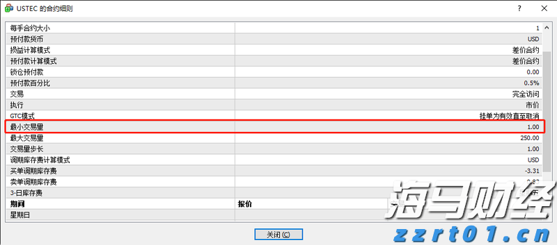 IC MARKETS纳斯达克100指数最大可以下多少手