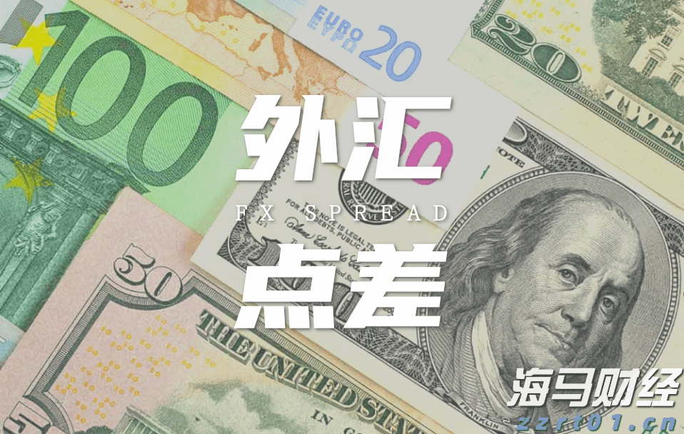 IC MARKETS欧元兑美元EURUSD点差是多少