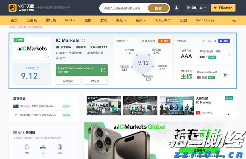 IC MARKETS天眼评分多少