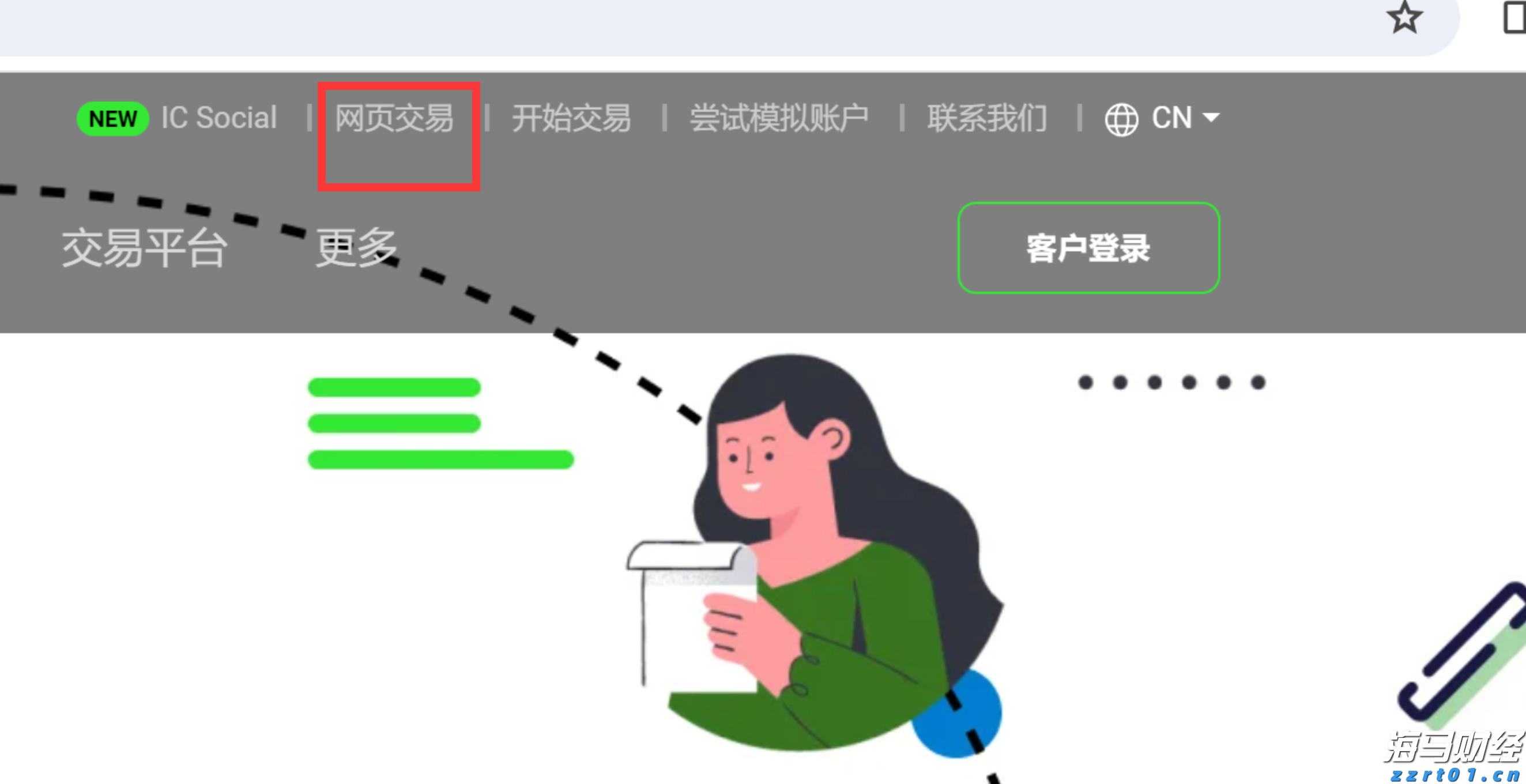 IC MARKETS网页版MT4登录流程