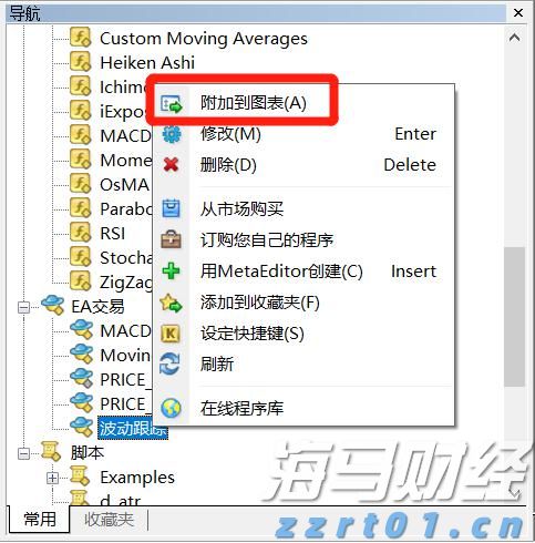 IC MARKETS MT4电脑PC端可以挂EA吗