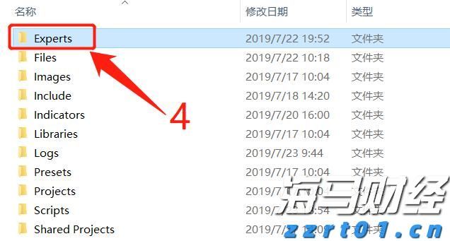 IC MARKETS MT4电脑PC端可以挂EA吗