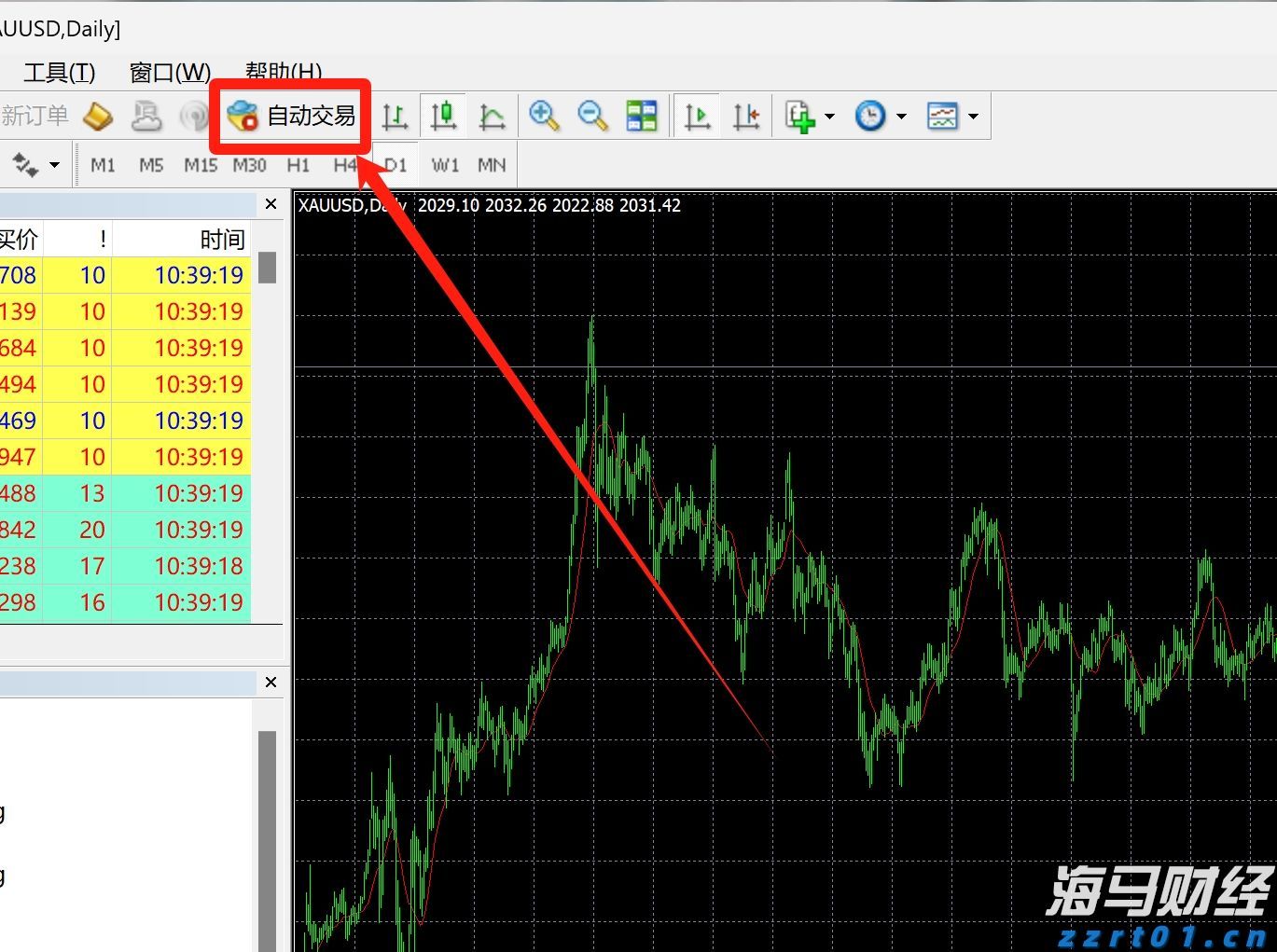 IC MARKETS MT4电脑PC端可以挂EA吗