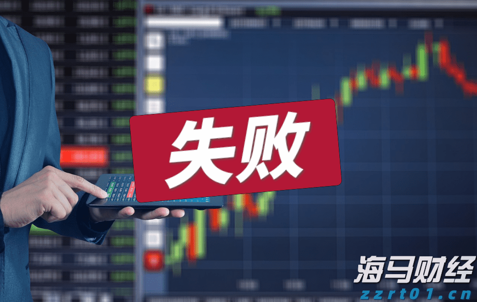 IC MARKETS MT4电脑PC端无法平仓